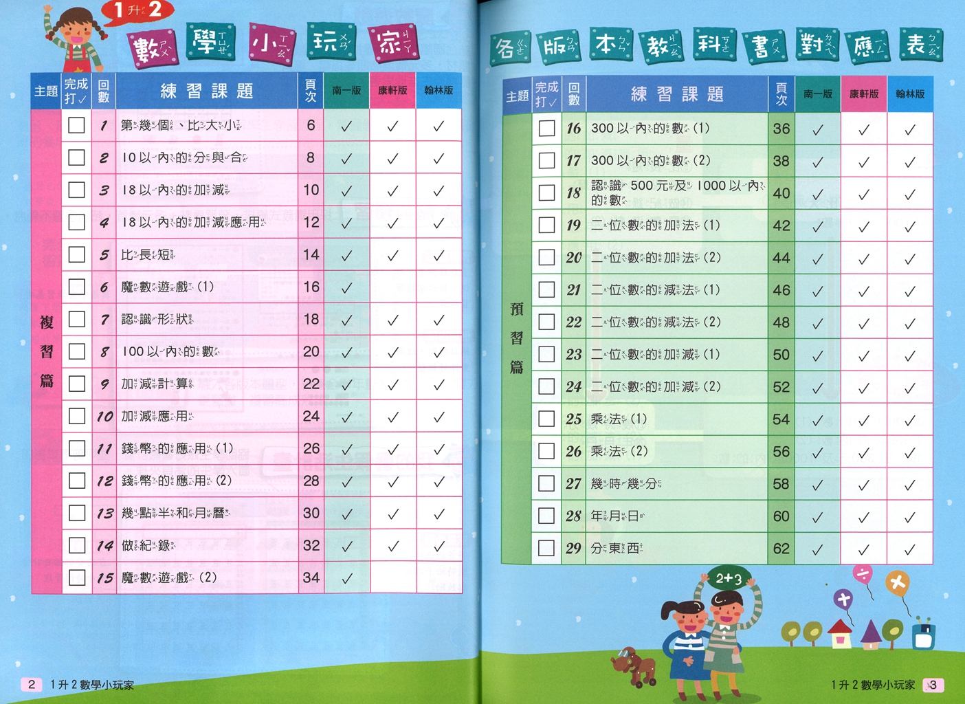 【國小暑假115】南一 暑假數學小玩家-1升2